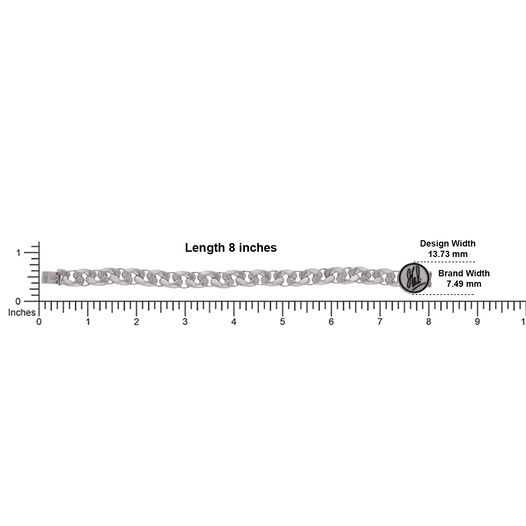 BO in bi-metal - for L